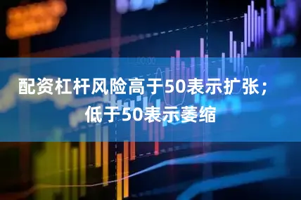 配资杠杆风险　　高于50表示扩张； 低于50表示萎缩
